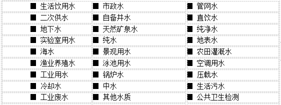 深圳準諾檢測為你提供水質檢測服務(圖1)