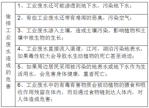 深圳準諾檢測有限公司