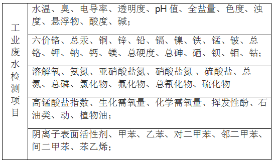 深圳準諾檢測有限公司