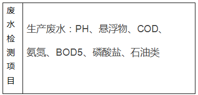 深圳準諾檢測有限公司