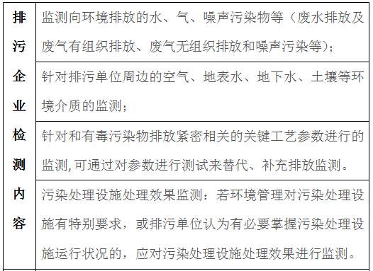 深圳準諾檢測有限公司