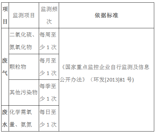 深圳準諾檢測有限公司